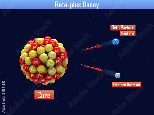 Beta-plus Decay photo