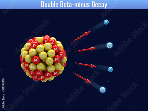 Double Beta-minus Decay photo