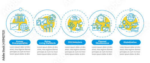 Overconsumption vector infographic template. Ecological issue. Consumerism presentation design elements. Data visualization with 5 steps. Process timeline chart. Workflow layout with linear icons