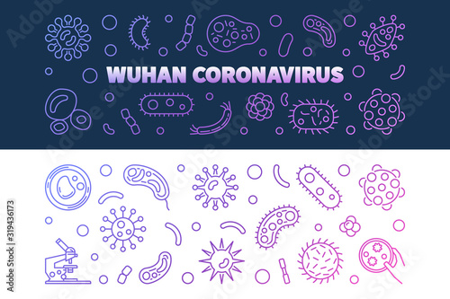 Vector set of 2 Wuhan Coronavirus concept outline colored horizontal banners