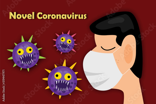 novel Coronavirus (2019 nCoV) causes viral pneumonia outbreak like SARS virus.	