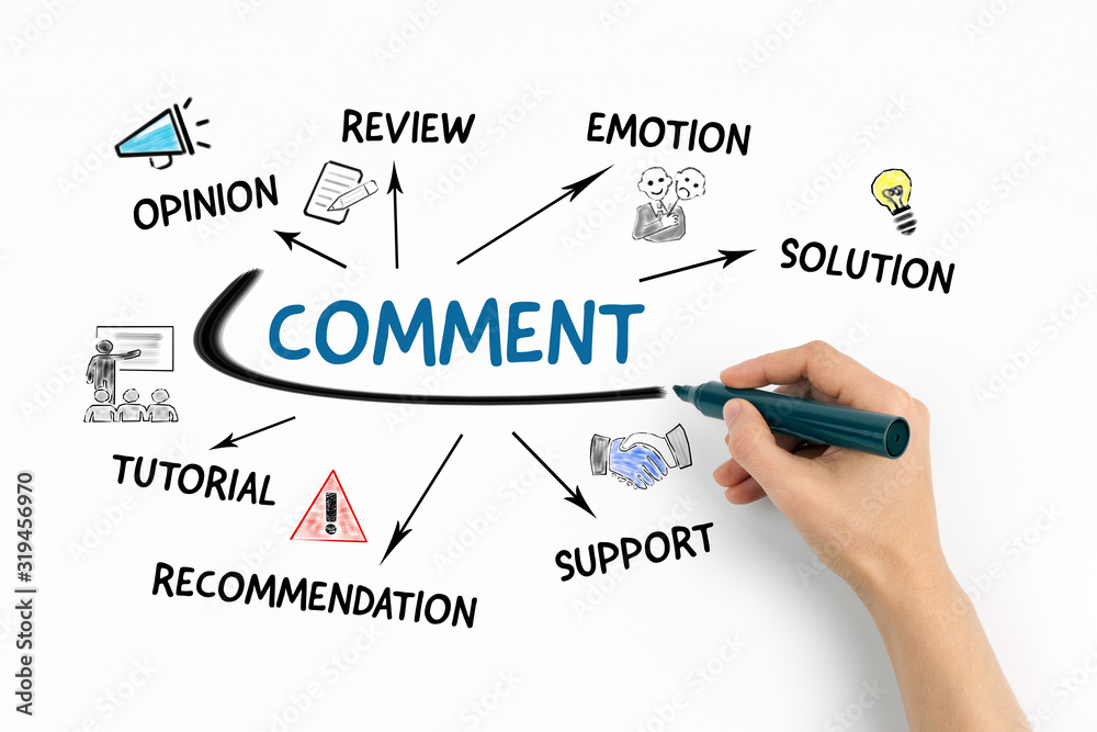 Comment. Opinion, review, support and tutorial concept Comment. Opinion, review, support and tutorial concept
