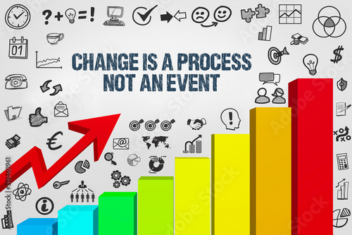 Change is a process, not an event