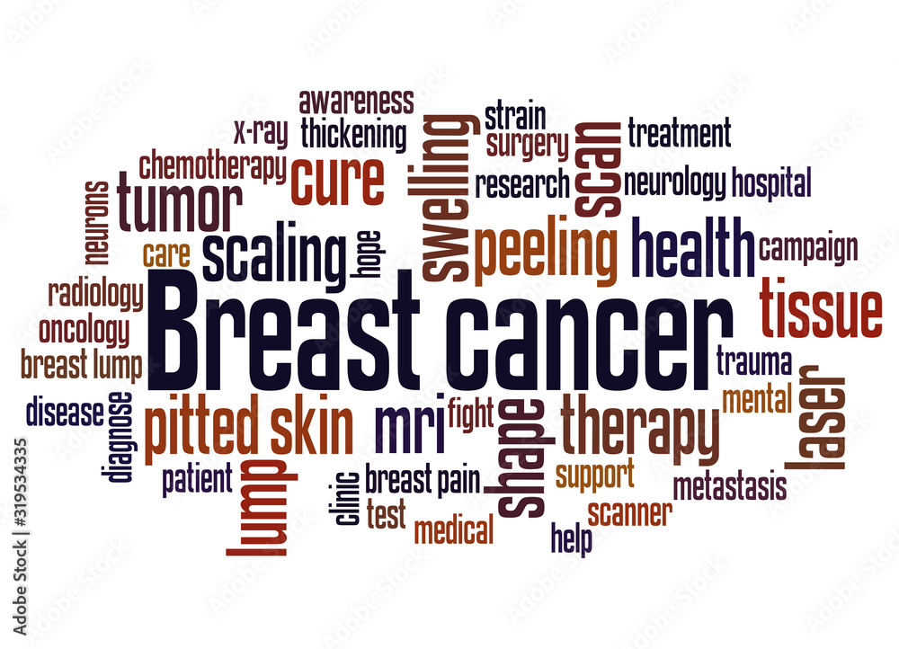 Breast cancer word cloud concept