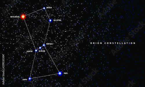 Orion constellation illustration. Scheme of constellation stars with its name.