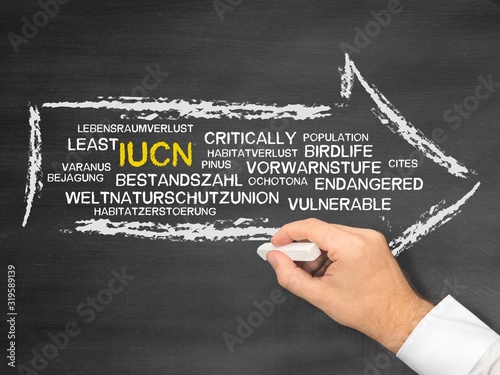 IUCN photo