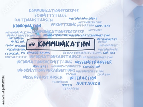 Kommunikation photo