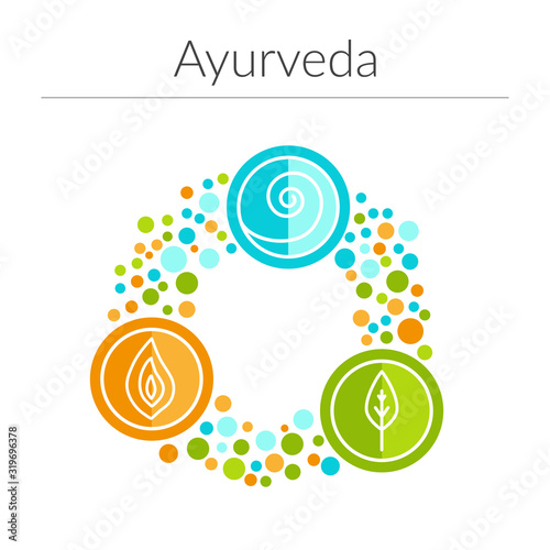 Vector Ayurveda illustration with aurvedic doshas, vata, pitta, kapha 