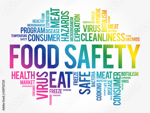 Food Safety word cloud collage, concept background