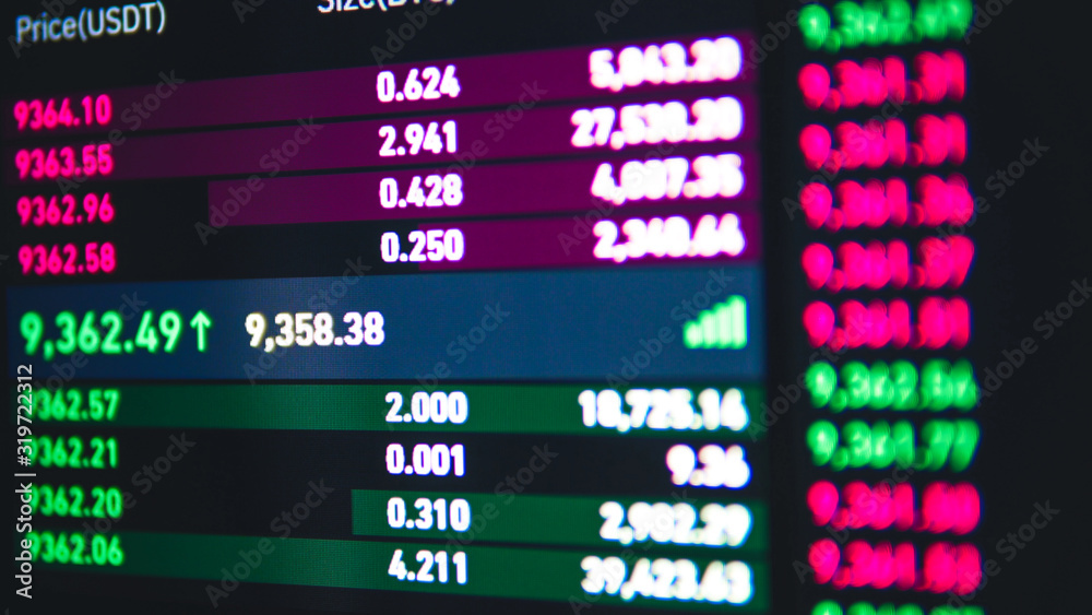 Crypto Price Numbers. Profit and Loss in cryptocurrancy