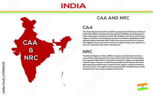 CAA NRC NPR AND CAB FOR INDIAN CITIZENSHIP act of Government