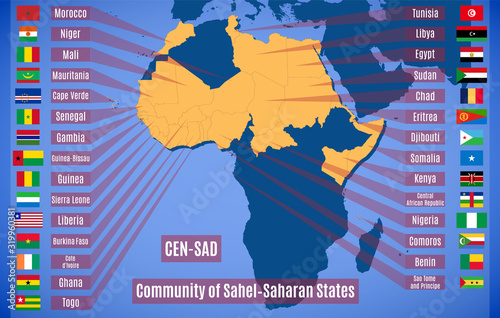 member states of the Economic Community of Central African States (ECCAS)