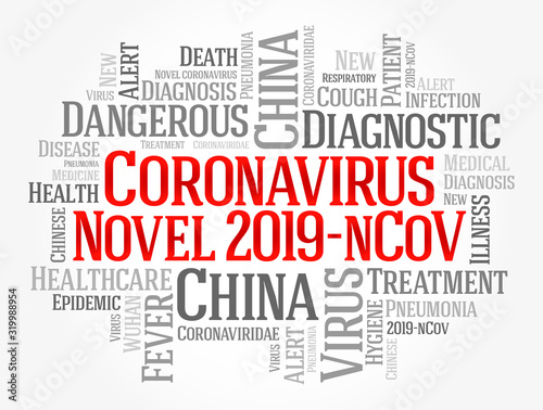 Coronavirus Novel 2019-nCoV word cloud, medical concept background