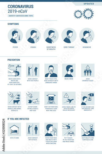 Coronavirus 2019-nCoV infographic with symptoms and prevention tips