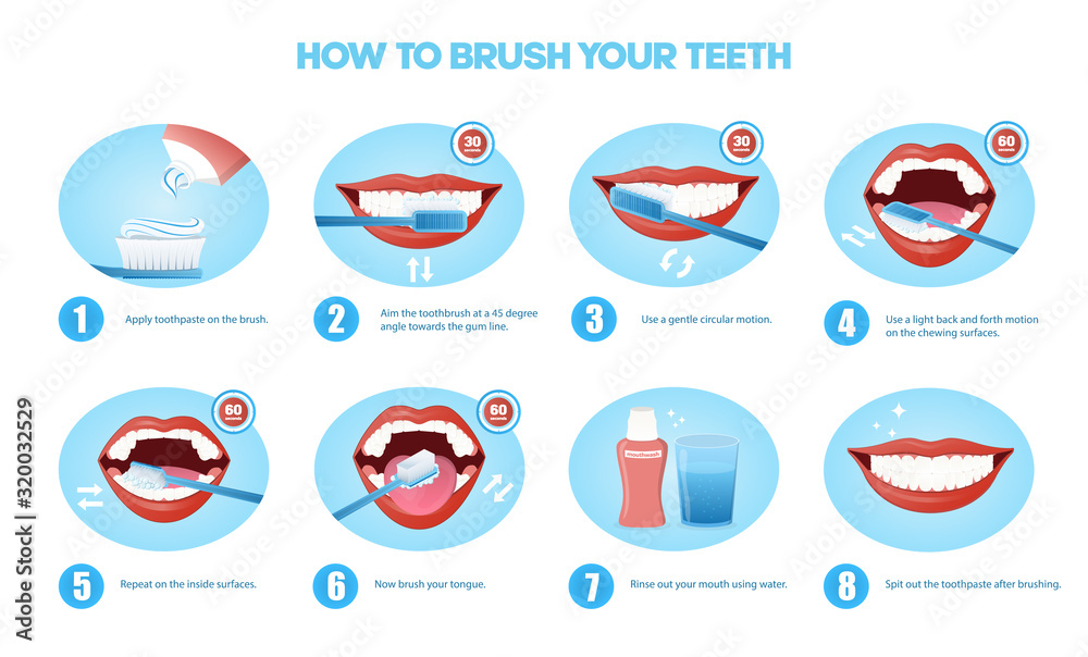 Sequence of eight educational designs showing how to brush your teeth ...