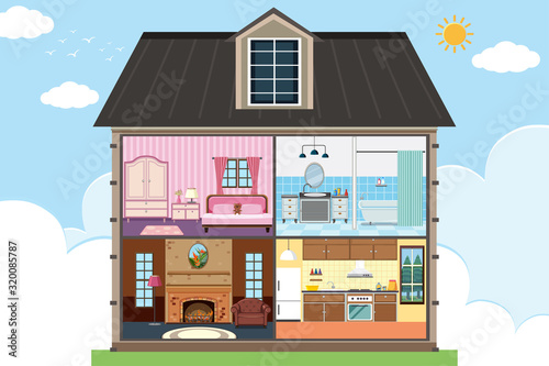 House with four rooms fully furnished