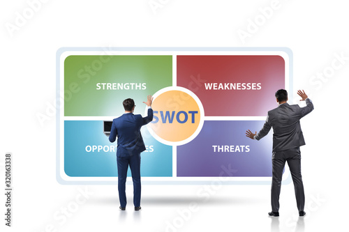 SWOT technique concept for business