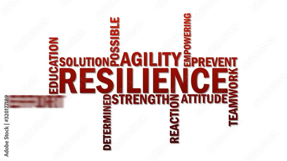 Resilience word cloud animation, isolated on white background. Kinetic typography in 4k resolution
