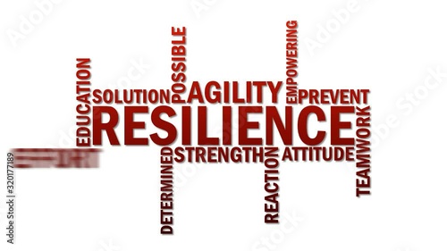 Resilience word cloud animation, isolated on white background. Kinetic typography in 4k resolution