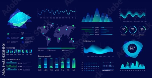 Dashboard UI. Futuristic data panel with user interface elements, diagrams and charts. Vector data analytic and technology visualization digital data web screen graphs
