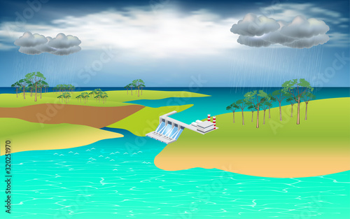 landscape of electricity generating dam