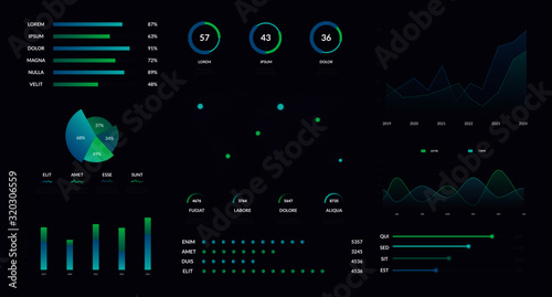 Futuristic business ui infographic. Modern financial graph charts, vector marketing line analytics crypto currency prices bar analysis diagram set. Histogram info graph grid or economy data