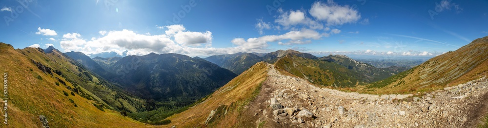 Panorama Tatry