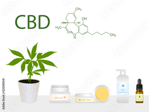 Marijuana, cannabis plant in pot with CBD products, natural ecological cosmetics cream, salve, lotion, oil