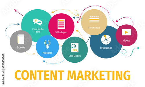 Content Marketing Flat Vector Icons. Content Marketing Vector Background with Icons.