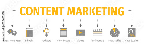 Content Marketing Flat Vector Icons. Content Marketing Vector Background with Icons.