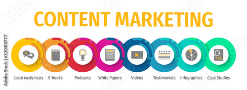 Content Marketing Flat Vector Icons. Content Marketing Vector Background with Icons.
