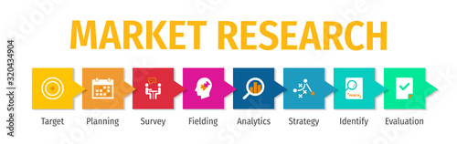 Market Research Flat Vector Icons. Market Research Vector Background with Icons.