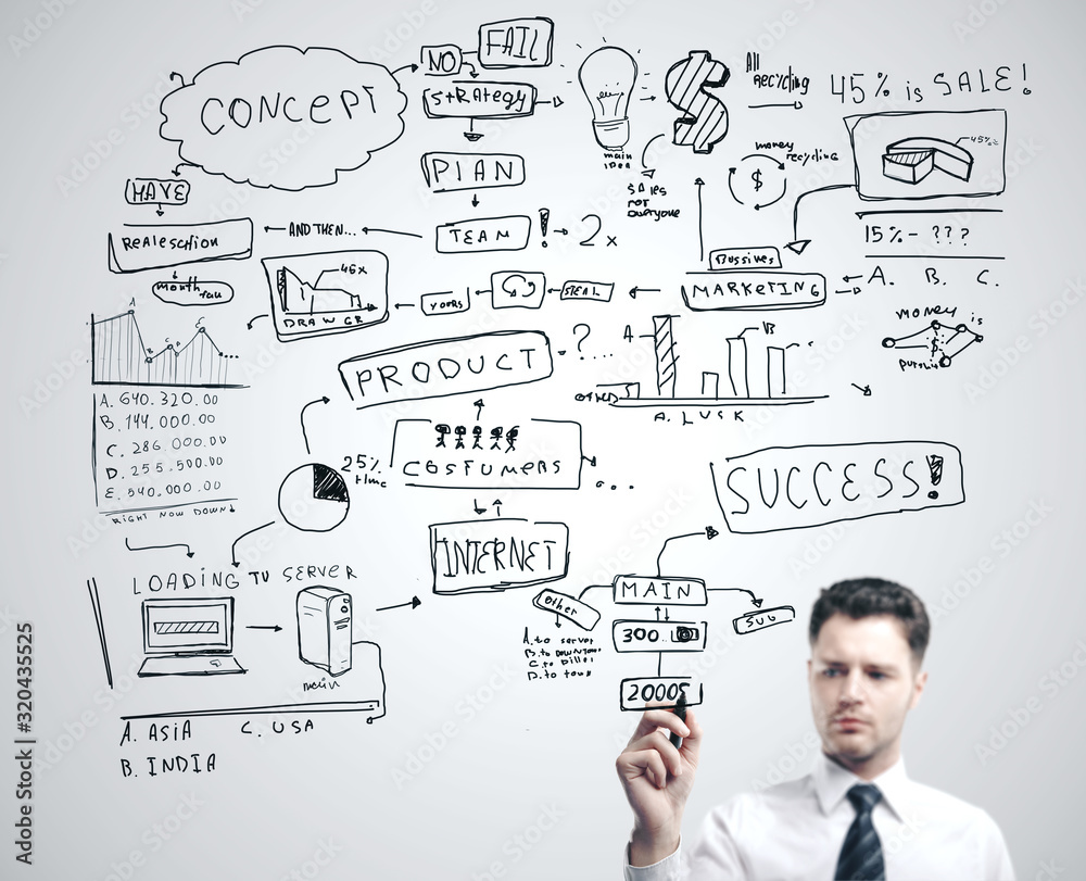 Businessman hand drawing business scheme. Businessman hand drawing business scheme.