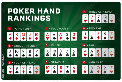 texas hold'em Poker hand rankings combination set vector