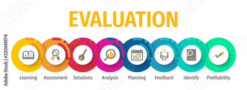 Evaluation Flat Vector Icons. Evaluation Vector Background with Icons.