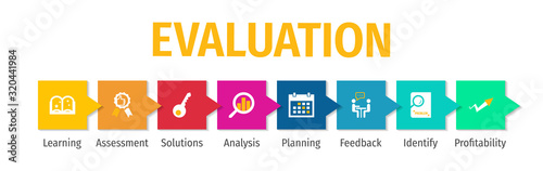 Evaluation Flat Vector Icons. Evaluation Vector Background with Icons.