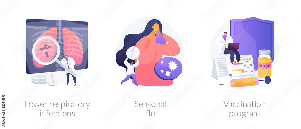 Influenza viruses treatment abstract concept vector illustration set. Lower respiratory infections common symptoms, fever and cough, seasonal flu shot, healthcare vaccination program abstract metaphor Influenza viruses treatment abstract concept vector illustration set. Lower respiratory infections common symptoms, fever and cough, seasonal flu shot, healthcare vaccination program abstract metaphor