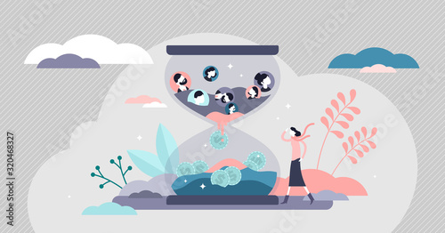 Converting customers sales process concept