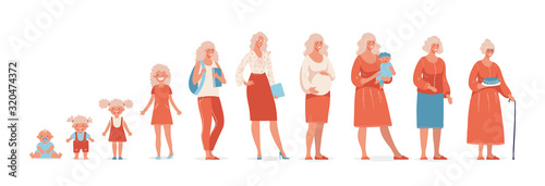 A woman at different ages, childhood, youth, maturity. Girl child, schoolgirl, student, teenager, adult woman, lady, grandmother. Stages of character growth. Flat cartoon vector illustration.