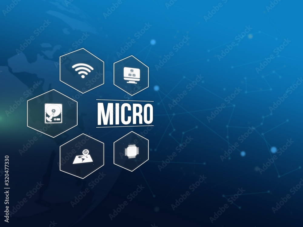 micro