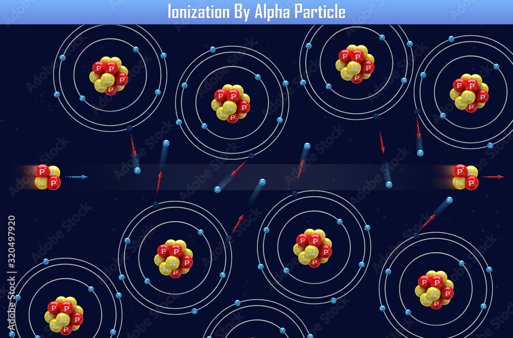 Ionization By Alpha Particle (3d illustration)