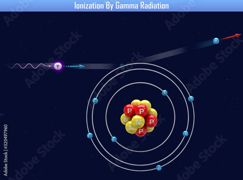 Ionization By Gamma Radiation (3d illustration)