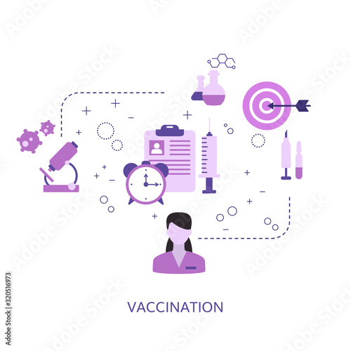 Time to vaccinate.