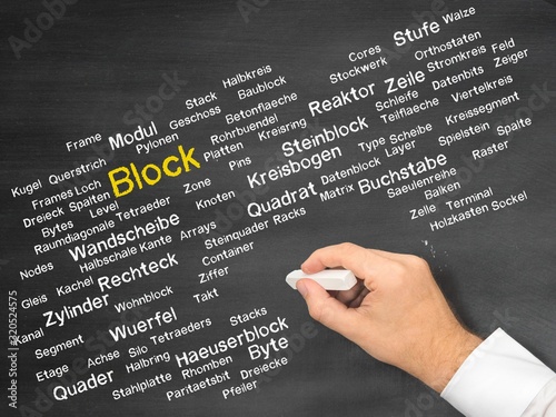 Block photo