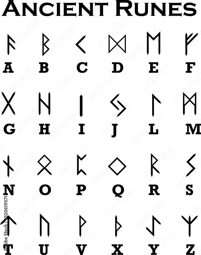 Vecteur Stock Ancient runes viking celtic pagan alphabet letters | Adobe  Stock