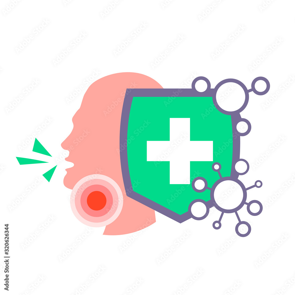 Obraz premium epidemic MERS-CoV floating influenza sore throat ache protective shield virus protection concept wuhan coronavirus 2019-nCoV pandemic medical health risk vector illustration