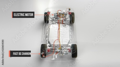 electric car chassis x-ray vehicle battery in studio environment line art with call out features 3d animation