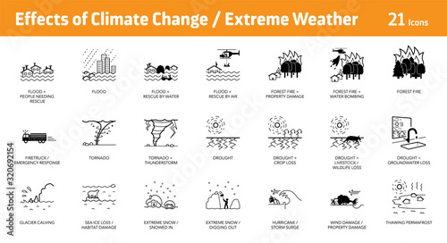 Effects of Climate Change, Extreme Weather Icon Set, 21 icons photo