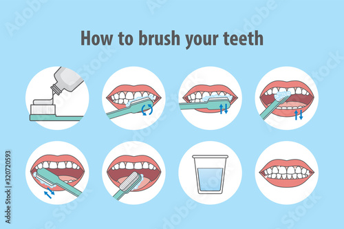 How to brushing teeth illustration vector on blue background. Dental concept.