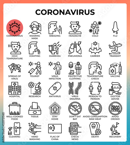 Coronavirus concept line icons